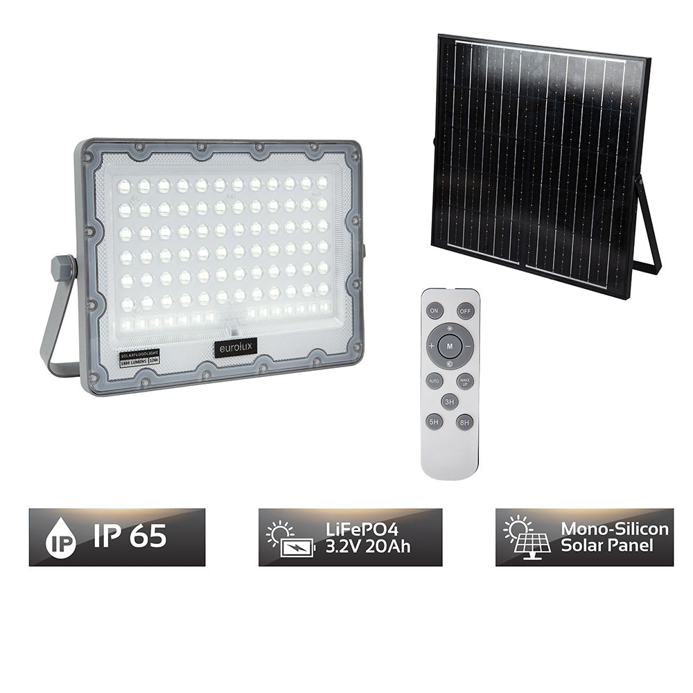 Eurolux Solar LED Floodlight 20W 6500K 1800lm - Black