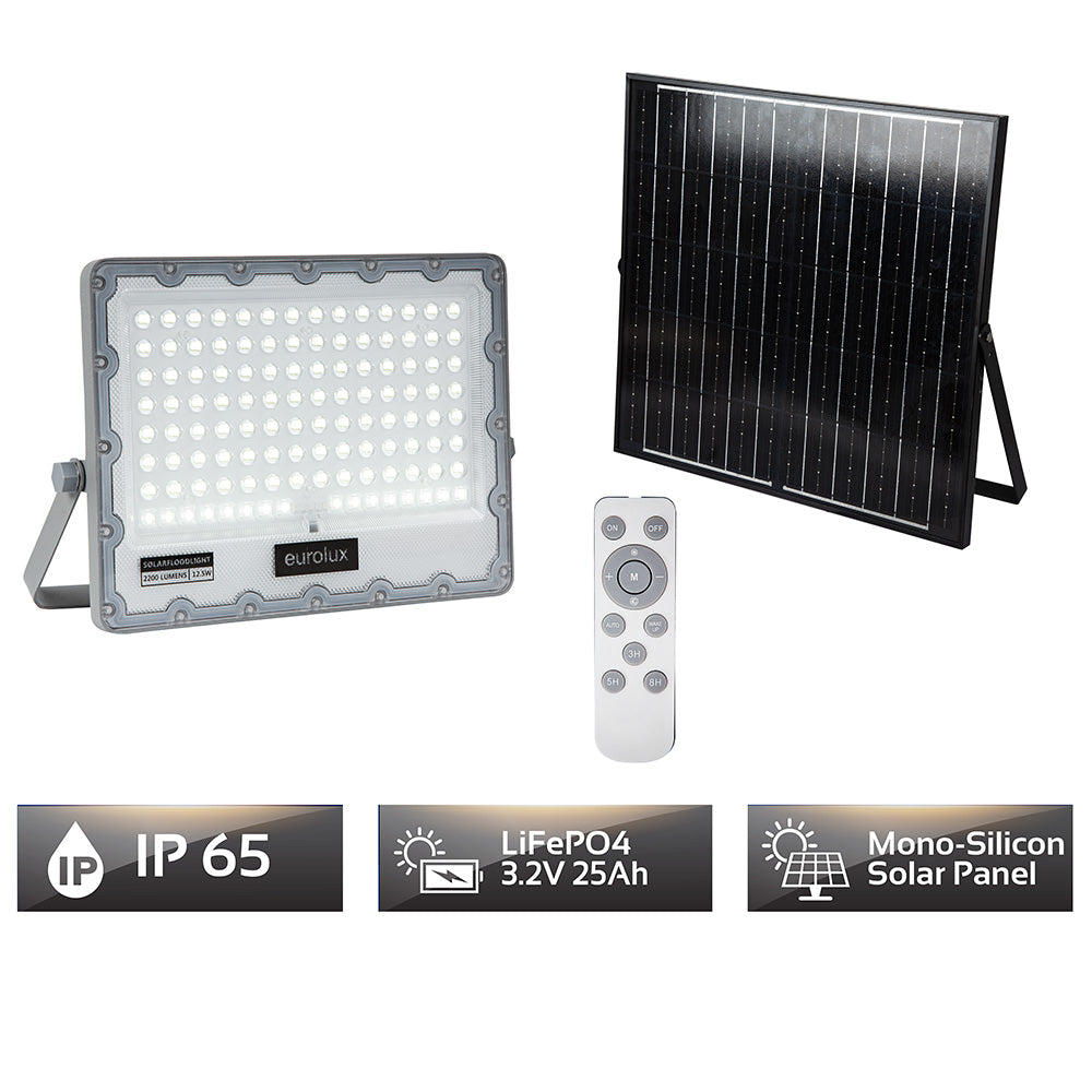 Eurolux Solar LED Floodlight 30W 6500K 2200lm - Black